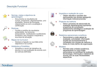 Ediçãocolaborativa de conteúdos online