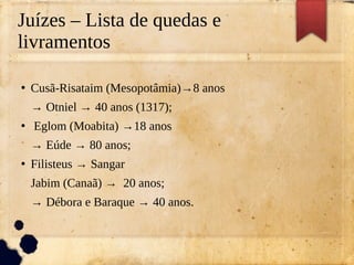 Juízes – Lista de quedas e
livramentos
●
Cusã-Risataim (Mesopotâmia)→8 anos
→ Otniel → 40 anos (1317);
●
Eglom (Moabita) →18 anos
→ Eúde → 80 anos;
●
Filisteus → Sangar
Jabim (Canaã) → 20 anos;
→ Débora e Baraque → 40 anos.
 