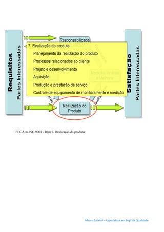 Mauro Salaroli – Especialista em Engº da Qualidade
PDCA na ISO 9001 - Item 7. Realização do produto
 