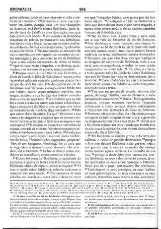 Bíblia de Estudo John Macarthur-completa