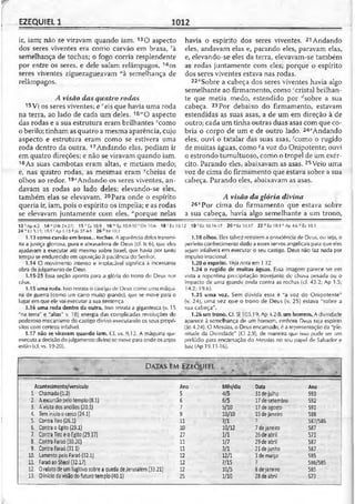 Bíblia de Estudo John Macarthur-completa