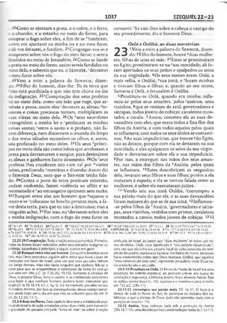 Bíblia de Estudo John Macarthur-completa