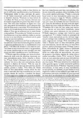 Bíblia de Estudo John Macarthur-completa