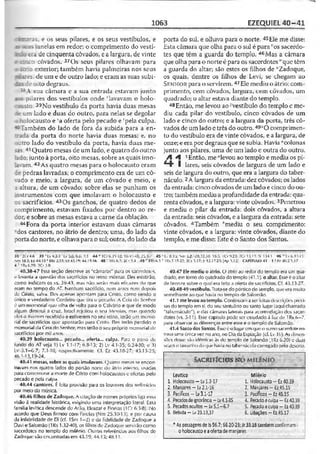 Bíblia de Estudo John Macarthur-completa