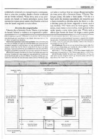 Bíblia de Estudo John Macarthur-completa