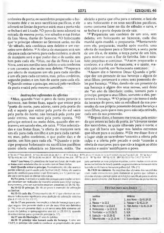 Bíblia de Estudo John Macarthur-completa