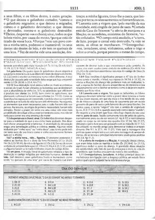 Bíblia de Estudo John Macarthur-completa