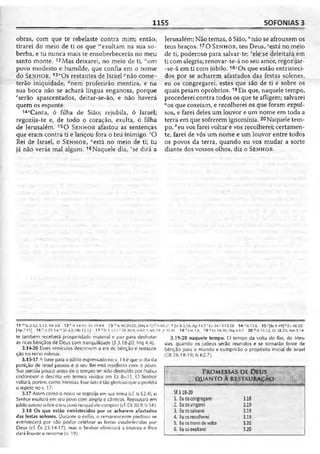 Bíblia de Estudo John Macarthur-completa