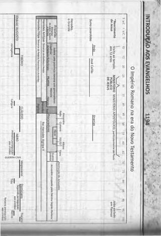 Bíblia de Estudo John Macarthur-completa