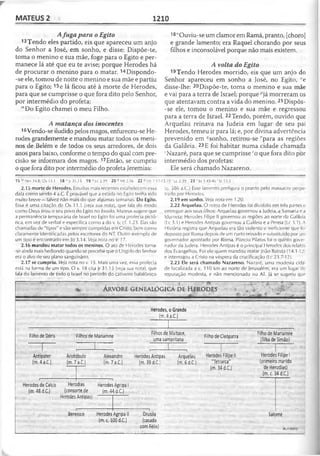 Bíblia de Estudo John Macarthur-completa