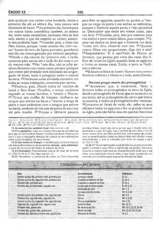 ÊXODO 12 106
pois qualquer que comer coisa levedada, desde o
primeiro dia até ao sétimo dia, 'essa pessoa será
eliminada deIsrael.16Ao primeiro dia, haverá para
vós outros 'santa assembleia; também, ao sétimo
dia, tereis santa assembleia; nenhuma obra se fará
nele, exceto o que diz respeito ao comer; somen­
te isso podereis fazer. 17Guardai, pois, a Festa dos
Pães Asmos, porque, ‘‘nesse mesmo dia, tirei vos­
sas "hostes da terra do Egito; portanto, guardareis
este dia nas vossas gerações por estatuto perpétuo.
18Desde o dia catorze do "primeiro mês, à tarde,
comereis pães asmos até à tarde do dia vinte e um
do mesmo mês. 19Por “'sete dias, não se ache ne­
nhum fermento nas vossas casas; porque qualquer
que comer pão levedado será eliminado da congre­
gação de Israel, tanto o peregrino como o natural
da terra. 20Nenhuma coisa levedada comereis; em
todas as vossas habitações, comereis pães asmos.
21 Chamou, pois, Moisés todos os 'anciãos de
Israel e lhes disse: ^Escolhei, e tomai cordeiros
segundo as vossas famílias, e zimolai a Páscoa.
22"Tomai um molho de hissopo, molhai-o no
sangue que estiver na bacia e hmarcai a verga da
porta e suas ombreiras com o sangue que estiver
na bacia; nenhum de vós saia da porta da sua casa
até pela manhã. 23cPorque o S e n h o r passará
para ferir os egípcios; quando vir, porém, o rfsan-
gue na verga da porta e em ambas as ombreiras,
passará o S e n h o r aquela porta e enão permitirá
ao "Destruidor que entre em vossas casas, para
vos ferir. 24sGuardai, pois, isto por estatuto para
vós outros e para vossos filhos, para sempre. 25E,
uma vez dentro na terra que o S e n h o r vos dará,
,!como tem dito, observai este rito. 26'Quando
vossos filhos vos perguntarem: Que rito é este?
27Respondereis: yÉ o sacrifício da Páscoa ao
S e n h o r , que passou por cima das casas dos fi­
lhos de Israel no Egito, quando feriu os egípcios
e livrou as nossas casas. Então, o povo se *incli-
nou e adorou.
28E foramosfilhosde Israel u'fizeram isso; como o
S e n h o r ordenara a Moisés ea Arão, assimfizeram.
Décimapraga: morte dosprimogênitos
29»«Aconteceu que, à meia-noite, "feriu o
S e n h o r todos os primogênitos na terra do Egito,
desde o primogênito de Faraó, que se assentava no
seu trono, até ao primogênito do cativo que estava
na enxovia, e todos os primogênitos dos "animais.
30Levantou-se Faraó de noite, ele, todos os seus
oficiais e todos os egípcios; e fez-se grande clamor
no Egito, pois não havia casa em quenão houvesse
fCn 17.14 16 sLv 23.2,7-8 17 1Px 12.14; 133.10 “ Nm 13.1 18r Lv23.5-8
11fx 12-7 23 c Éx 11.4; 12.12-13 ri tx 24.8 ' Ap 7.3; 9.4 ' hb 11.28 24 * Êx 12.14.1 7;
28 ' |HI> 11.28] 29 n‘ Éx 11.4-5 n Nm 8.17; 33.4 ° tx 9.6
12.16 somente isso podereis fazer. Veja nota no v. 46.
12.19 o peregrino. Logo no começo tomaram-se previdências
para que os não israelitas fossem ncluídos nas festas religiosas do
povo. Caso o estrangeiro deixasse de cumprir as recomendações
sobre o pão levedado, ele seria banido.
12.22 um molho de hissopo. A identificação correta é impossí­
vel, mas poderia tratar-se da manjerona. marcai... suas ombreiras.
A parte de cima e os dois lados do batente da porta.
12.23 Destruidor. Possivelmente trata-se do Anjo do SENHOR
(cf. 2Sm 24.16; Is 37.36). Veja nota em 3.2.
12.25 Novamente a promessa de entrar na Terra Prometida
19 '■Êx 12.15; 23.15: 34.18 21 * Lx 3.161 Nm 9.4 ' |Hb 11.28! 22 “ Hl> 11.28
13.5,10 25 h Éx 3.8,17 2 6 -Êx 10.2; 13.8,14-t5 27 ; tx 12.11 1Êx 4.31
recebeu ênfase. Israel não devia pensar que c êxodo seria sim­
plesmente a saída do Egilo, mas a partida de uma terra a fim de
entrar noutra terra, que lhes pertenceria, estritamente de acordo
com as especificações dadas na aliança feita com Abraão e seus
descendentes, e que se estendeu por meio de Isaque e Jacó
(cf. Cn 17.7-8).
12.26-27 Na comemoração anual ria Páscoa, os pais eram obri­
gados a ensinar a seus filhos o significado da mesma. Tornou-se
costume a criança mais nova de uma famíliajucia pedir que o pai
desse uma explicação formal sobre o que havia acontecido em
conexão com aobservação original da refeição no Egilo.
L •* •• C R O N O L O G IA D O E X O D O
ü S!...■ ..m
Data Acontecimento Referência
Décimo quintodia, primeiro mês, primeiroano Começa oêxodo Ex 12
Décimo quintodia, segundomês, primeiroano Chegada aodesertode Sím Ex 16.1
Terceiro mês, primeiroano Chegada no desertodoSinai Ex 19,1
Primeiro dia, primeiro mês, segundoano Construçãodotabernáculo Êx40.1,17
Dedicaçãodoaltar Nm7.1
i Consagraçãodos levitas Nm8.1-26
Décimo quarto dia, primeiro nês, segundo ano Páscoa Nm9.5
Primeirodia, segundomês, segundoano Censo Nm1.1,18
Décimoquartodia, segundo mês, segundoano Páscoasuplementar Nm9.11
Vigésimodia, segundo mês, segundoano Saída doSinai Nm10.11
Primeiromês, quartoano NodesertodeZim Nm20.1,22-29; 33.38
Primeirodia, quinto mês, quartoano Morte de Arão Nm20.22-29; 33.38
Primeirodia, décimo primeiro mês, quartoano Discursode Moisés Dt 1.3
 