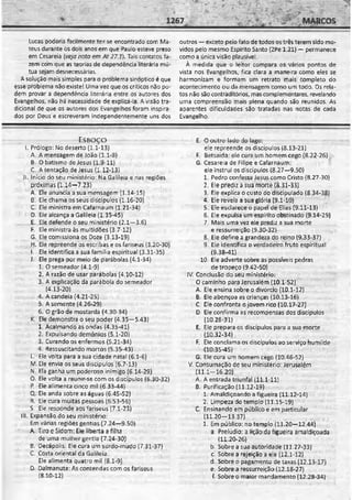 Bíblia de Estudo John Macarthur-completa