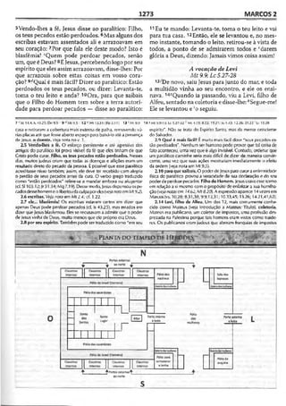 Bíblia de Estudo John Macarthur-completa