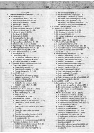 Bíblia de Estudo John Macarthur-completa