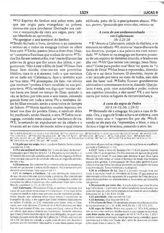 Bíblia de Estudo John Macarthur-completa