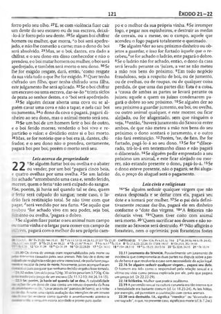 121 ÊXODO 21-22
forro pelo seu olho. 27E, se com violência fizer cair
um dente do seu escravo ou da sua escrava, deixá-
-lo-á ir forro pelo seu dente. 28Se algum boi chifrar
homem ou mulher, que morra, “o boi será apedre­
jado, e não lhe comerão a carne; mas o dono do boi
será absolvido. 29Mas, se o boi, dantes, era dado a
chifrar, e o seu dono era disso conhecedor e não o
prendeu, eoboi matarhomem oumulher, oboi será
apedrejado, e também será morto o seu dono. 30Se
lhe for exigido resgate, dará, então, vcomo resgate
dasua vida tudo o que lhe for exigido.31Quer tenha
chifrado um filho, quer tenha chifrado uma filha,
estejulgamento lhe será aplicado.32Se o boi chifrar
umescravo ou uma escrava, dar-se-ão "trinta siclos
de prata ao senhor destes, e o 'boi será apedrejado.
33Se alguém deixar aberta uma cova ou se al­
guém cavar uma cova e não a tapar, e nela cair boi
ou jumento, 34o dono da cova o pagará, pagará di­
nheiro ao seu dono, mas o animal morto será seu.
35Se um boi de um homem ferir o boi de outro,
e o boi ferido morrer, venderão o boi vivo e re­
partirão o valor; e dividirão entre si o boi morto.
36Mas, se for notório que o boi era já, dantes, chi-
frador, e o seu dono não o prendeu, certamente,
pagará boi por boi; porém o morto será seu.
Leisacerca dapropriedade
1 Se alguém furtar boi ou ovelha e o abater
£ ^ ou vender, por um boi “pagará cinco bois,
e quatro ovelhas por uma ovelha. 2Se um ladrão
for achado ''arrombando uma casa e, sendo ferido,
morrer, quem o feriu ‘não será culpado do sangue.
3Se, porém, já havia sol quando tal se deu, quem
o feriu será culpado do sangue; neste caso, o la­
drão fará restituição total. Se não tiver com que
pagar, rfserá vendido por seu furto. 4Se aquilo que
roubou "for achado vivo em seu poder, seja boi,
-mento ou ovelha, Apagará o dobro.
5 Se alguém fizerpastar oseu animal num campo
:u numa vinha e o largar para comer em campo de
:u:rem, pagará com o melhor do seu próprio cam­
po e o melhor da sua própria vinha. 6Se irromper
fogo, e pegar nos espinheiros, e destruir as medas
de cereais, ou a messe, ou o campo, aquele que
acendeu o fogo pagará totalmente o queimado.
7 Se alguém ”der ao seu próximo dinheiro ou ob­
jetos a guardar, e isso for furtado àquele que o re­
cebeu, ;,se for achado o ladrão, este pagará o dobro.
8Se o ladrão não for achado, então, o dono da casa
será levado perante os 'juizes, a ver se não meteu
a mão nos bens do próximo. 9Em todo negócio
frauduloso, seja a respeito de boi, ou de jumento,
ou de ovelhas, ou de roupas, ou de qualquer coisa
perdida, de que uma das partes diz: Esta é a coisa,
a 'causa de ambas as partes se levará perante os
juizes; aquele a quem os juizes condenarem pa­
gará o dobro ao seu próximo.10Se alguém der ao
seu próximo a guardar jumento, ou boi, ou ovelha,
ou outro animal qualquer, e este morrer, ou ficar
aleijado, ou for afugentado, sem que ninguém o
veja,11então, ^haverájuramento do S e n h o r entre
ambos, de que não meteu a mão nos bens do seu
próximo; o dono aceitará o juramento, e o outro
não fará restituição. 12Porém, 'se, de fato, lhe for
furtado, pagá-lo-á ao seu dono. 13Se for "'dilace­
rado, trá-lo-á em testemunho disso e não pagará
o dilacerado. 14Se alguém pedir emprestado a seu
próximo um animal, e este ficar aleijado ou mor­
rer, não estando presente o dono, pagá-lo-á. 15Se
o dono esteve presente, não o pagará; se foi aluga­
do, o preço do aluguel será o pagamento.
Leis civis e religiosas
16,!Se alguém seduzir qualquer virgem que não
estava desposada e se deitar com ela, pagará seu
dote e a tomará por mulher.17Se o pai dela defini­
tivamente recusar dar-lha, pagará ele em dinheiro
conforme o "dote das virgens. 18pA feiticeira não
deixarás viver. 19''Quem tiver coito com animal
será morto. 2°rQuem sacrificar aos deuses e não so­
mente ao S e n h o r será destruído.21'Não afligirás o
forasteiro, nem o oprimirás; pois forasteiros fostes
30 1t 21.22; Nm 35.31 32 ,vZc i 1.12-13; Mt 26.15; 27.3,9 *tx 21.28 CAPÍTULO 22 1 " 2Sm 12.6; Pv 6.31; Ic l ‘J.8 2 6 Jó 24.16; Mt 6.19; 24.43;
' r Sm 35.27 3 ^Êx 21.2; Ml 18.25 4 0Êx 21.16 1Pv (,.31 7«Lv6.l-7
12 fGn 31.39 13 " O i 31.39 16 " Dt 22.28-29 17 “ Cn 34.1;
:i 30 Os donos de animais oram responsabilizados pela morte ou
:ementos causados pelos seus animais. Pelo fato de o dono ser
: denegligênciaenãoporcrimeintencional,elepodiafazerpaga-
: eescaparda penade morte. Novamente,juizes acompanhavam
9Cr"<es_=oaaraassegurarquenenhumadecisãovingativafossetomada.
11.32 siclos. Umsiclopesa 124g; 30siclos pesariam3.720g. Cris-
pelo preço de umescravo (Zc-11.1 2-13; Mt 26.14-15).
—-3Se. porém, já havia sol quando tal se deu. A culpabilidade
35 : : ae jm dono de casa contra um intruso dependia da hora
s ~ i -rentoilit.."cavaratravésde" paredesdebarro), seànoite
_ '■oite. umarápidaavaliação dasintenções deum intruso
*'3.3 áo evidente como quando o arrombamento acontecia
e ; ;= ernnguémestaria acordado e pronto paraajudar.
1Êx 22.4 8 ‘ Êx 21.6,22; 22.28; Dt 17.8-9; 19.17 9 i Dt 25.1; 2Cr 19.10
1 8 “ 1Sm 28.3-10 19<Uv 18.23; 20.1 5-16 20 'tx 32.8;34.15 21 >Dt 10.19
22.11 juramento do Sen h o r. Possivelmente um juramento de
inocência que comprometia asduas partes na disputa sobre a per­
da de bens eque resolveria o caso sem necessidade deação legal.
22.16 Se alguém seduzir qualquer virgem... pagará seu dote.
O liomem era tido como o responsável pela relação sexual e a
vítima era vista como pessoa explorada por ele, pelo que pagava
um preço (cf. Dt 22.22-29).
22.18 feiticeira. Mulher que pratica ocultismo.
22.19 A perversão sexual na cultura cananeia era tão intensa que
a bestialidade era bastante comum (cf. Lv 18.23-24). As leis hititas,
por exemplo, até permitiam a coabitação tom certos animais.
22.20 será destruído, lit., significa "interditar" ou "devotado ao
usosagrado", oque, nopresentecaso, significavamorte (cf.Js 7.2ss.).
 