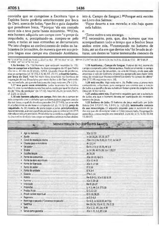 Bíblia de Estudo John Macarthur-completa