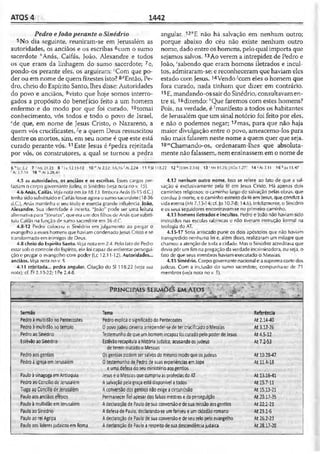 Bíblia de Estudo John Macarthur-completa