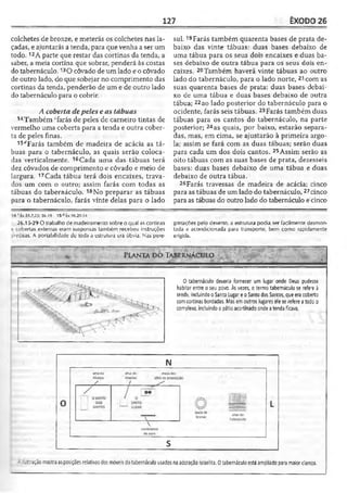 127 ÊXODO 26
colchetes de bronze, e meterás os colchetes nas la­
çadas, e ajuntarás a tenda, para que venha a ser um
todo.12A parte que restar das cortinas da tenda, a
saber, a meia cortina que sobrar, penderá às costas
do tabernáculo.13O côvado de um lado e o côvado
de outro lado, do que sobejar no comprimento das
cortinas da tenda, penderão de um e de outro lado
do tabernáculo para o cobrir.
A coberta depeles e as tábuas
14Também ‘farás de peles de carneiro tintas de
vermelho uma coberta para a tenda e outra cober­
ta de peles finas.
15<fFarás também de madeira de acácia as tá­
buas para o tabernáculo, as quais serão coloca­
das verticalmente. 16Cada uma das tábuas terá
dez côvados de comprimento e côvado e meio de
largura. 17Cada tábua terá dois encaixes, trava­
dos um com o outro; assim farás com todas as
tábuas do tabernáculo. 18No preparar as tábuas
para o tabernáculo, farás vinte delas para o lado
sul.19Farás também quarenta bases de prata de­
baixo das vinte tábuas: duas bases debaixo de
uma tábua para os seus dois encaixes e duas ba­
ses debaixo de outra tábua para os seus dois en­
caixes. 20Também haverá vinte tábuas ao outro
lado do tabernáculo, para o lado norte, 21com as
suas quarenta bases de prata: duas bases debai­
xo de uma tábua e duas bases debaixo de outra
tábua; 22ao lado posterior do tabernáculo para o
ocidente, farás seis tábuas. 23Farás também duas
tábuas para os cantos do tabernáculo, na parte
posterior; 24as quais, por baixo, estarão separa­
das, mas, em cima, se ajustarão à primeira argo­
la; assim se fará com as duas tábuas; serão duas
para cada um dos dois cantos. 25Assim serão as
oito tábuas com as suas bases de prata, dezesseis
bases: duas bases debaixo de uma tábua e duas
debaixo de outra tábua.
2SFarás travessas de madeira de acácia; cinco
para as tábuas de um lado do tabernáculo,27cinco
para as tábuas do outro lado do tabernáculo e cinco
•4 ' Êx 35.7,23; 36.19 1S “ Éx 36.20-34
26.15-29 O trabalho de madeiramento sobre o qual as cortinas
e cobertas externas eram suspensas também recebeu instruções
:recisas. A portabilidade de toda a estrutura era óbvia. Nas pere­
grinações pelo deserto, a estrutura podia ser facilmente desmon­
tada e acondicionada para transporte, bem como rapidamente
erigida.
" - . r
PLANTA DO TABERNÁCULO
■
0 tabernáculo deveria fornecer um lugar onde Deus pudesse
habitar entre o seu povo. Às vezes, o termo tabernáculo se refere à
tend3, incluindo o Santo Lugar e oSanto dos Santos, que era coberto
comcortinas bordadas. Mas em outros lugares ele se refere atodo o
complexo, incluindo o pátioacortinado onde atenda ficava.
N
S
-:tração mostra asposições relativas dos móveis dotabernáculo usados naadoração israelita. 0 tabernáculo está ampliado para maior clareza.
 