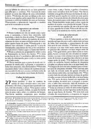 ÊXODO 26-27 128
para as tábuas do tabernáculo ao lado posterior
que olha para o ocidente. 28A êtravessa do meio
passará ao meio das tábuas de uma extremidade
à outra. 29Cobrirás de ouro as tábuas e de ouro
farás as suas argolas, pelas quais hão de passar as
travessas; e cobrirás também de ouro as travessas.
30Levantarás o tabernáculo •'segundo o modelo
que te foi mostrado no monte.
0 véu, oreposteiro e as colunas
Êx 36.35-38
31 “Farás também um véu de estofo azul, e púr-
pura, e carmesim, e linho fino retorcido; com
querubins, o farás de obra de artista. 32Suspendê-
-lo-ás sobre quatro colunas de madeira de acácia,
cobertas de ouro; os seus colchetes serão de ouro,
sobre quatro bases de prata. 33Pendurarás o véu
debaixo dos colchetes e trarás para lá f’a arca do
Testemunho, para dentro do véu; o véuvos fará se­
paração entre o 1Santo Lugar e o Santo dos Santos.
34yPorás a coberta do propiciatório sobre a arca
do Testemunho no Santo dos Santos. 35*A mesa
porás fora dovéue 'o candelabro, defronte da mesa,
ao lado do tabernáculo, para o sul; e a mesa porás
para o lado norte.
36“Farás também para a porta da tenda um re­
posteiro de estofo azul, e púrpura, e carmesim, e
linho fino retorcido, obra de bordador. 37Para este
reposteiro farás "cinco colunas de madeira de acá­
cia e as cobrirás de ouro; os seus colchetes serão de
ouro, e para elas fundirás cinco bases de bronze.
Oaltardo holocausto
Êx 38.1-7
1 Farás também "o altar de madeira de
mL / acácia; de cinco côvados será o seu com­
primento, e de cinco, a largura (será quadrado o al­
tar), e de três côvados, a altura.2Dos quatro cantos
farás levantar-se quatro chifres, os quais formarão
uma só peça com o altar; e o cobrirás de bronze.
3Far-lhe-ás também recipientes para recolher
a sua cinza, e pás, e bacias, e garfos, e braseiros;
todos esses utensílios farás de bronze. 4Far-lhe-ás
também uma grelha de bronze em forma de rede, à
qual farás quatro argolas de metal nos seus quatro
cantos, 5e as porás dentro do rebordo do altar para
bàixo, de maneira que a rede chegue até aomeio do
altar. 6Farás também varais para o altar, varais de
madeira de acácia, e os cobrirás de bronze.7Os va­
rais se meterão nas argolas, de um e de outro lado
do altar, quando for levado.8Oco e de tábuas o fa­
rás; ‘como se te mostrou no monte, assim o farão.
Oátrio do tabernáculo
Êx 38.9-20
9cFarás também o átrio do tabernáculo; ao lado
meridional (que dá para o sul), o átrio terá cortinas
de linho fino retorcido; o comprimento de cada
lado será de cem côvados.1oTambém as suas vin­
te colunas e as suas vinte bases serão de bronze;
os ganchos das colunas e as suas vergas serão de
prata.11De igual modo, para o lado norte ao com­
prido, haverá cortinas de cem côvados de compri­
mento; e as suas vinte colunas e as suas vinte bases
serão de bronze; os ganchos das colunas e as suas
vergas serão de prata. 12Na largura do átrio para
o lado do ocidente, haverá cortinas de cinqüenta
côvados; as colunas serão dez, e as suas bases, dez.
13A largura do átrio do lado oriental (para o levan­
te) será de cinqüenta côvados. 14As cortinas para
um lado da entrada serão de quinze côvados; as
suas colunas serão três, e as suas bases, três.15Para
o outro lado da entrada, haverá cortinas de quinze
côvados; as suas colunas serão três, e as suas bases,
três. 1SÀ porta do átrio, haverá um reposteiro de
vinte côvados, de estofo azul, e púrpura, e carme­
sim, e linho fino retorcido, obra de bordador; as
suas colunas serão quatro, e as suas bases, quatro.
11Todas as colunas ao redor do átrio serão cingidas
devergas de prata; os seus "ganchos serão deprata,
mas as suas bases, de bronze. 1sO átrio terá cem
côvados de comprimento, e cinqüenta de largura
28 ' Éx 36.33 30 'ÊX25.9.40; 27.6: 39.32; Nm 8.4; At 7.44; [Hb 8.2,51 31 8 Éx 27.21; 36.35 38:1v 16.2; 2 0 3.14; Mt 27..11; I iti 9.5; 10.20 33 >' Êx 25.10-16; 40.21
'Lv 16.2; Hb 9.2-3 34-'Êx25.17-22; 40.20; Hb 9.5 35 k tx 40.22; Hb 9.2 ''t x 40.24 3 6 Êx 36.37 37 "Êx 36.38 CAPÍTULO 27 1 Cx30.1; D 43.1 3
8 •‘■'Êx 25.40; 26.30; At7.44; |Hb8.51 9 ‘ Êx38.9-20 17 'J tx 38.19
26.30 modelo. Novamente (cf. 25.40) foi feita advertência para
que a planta fosseseguida cuidadosamente. Nada devia ser entre­
gue à engenhosicade humana, não importando quão hábeis os
trabalhadores fossem.
26.31-34 Um véu de modelo semelhante às cortinas internas
(veja nota em 26.;} dividia o tabernáculo em Santo Lugar e Santo
dos Santos.
26.36 reposteiro. Outra cortina ou véu, sem querubins borda­
dos, foi feito para cobrir a entrada ao Santo Lugar.
27.1 altar. A maior peça de mobília, também conhecida como
"altar do holocausto" (Lv 4.7,10,18), situava-se no átrio do taber-
nác.ulo. Era cobero não com ouro, como as peças no interior do
Santo Lugar, mas combronze. Semelhante às outras peças de mo­
bília e equipamento, esse altar também foi construído ce tal modo
a poder ser carregado em varais (vs. 6-7).
27.3 Todos os utensílios e acessórios do altar foram, igualmen­
te, fabricados em bronze, não ouro.
27.9 átrio do tabernáculo. As dimensões do átrio retangular, en­
voltopor cortinas evarais ao redordo tabernáculo, foramfornecidas
com precisão (vs. 9-19; 44 mde comprimento por 22 mde largura).
Ascortinas externaseramaltasosuficiente, 5côvadosou2,4 m, para
bloquear todavisão do interiordo.átrio (v. 10). O acesso geral eiivre
pelos lados ao átrio onde Deus habitava não era permitido.
27.16 porta do átrio. A cortina que formava a cobertura, para
a entrada no átrio tinha cor diferente daquela que circundava o
átrio retangular. Claramente não havia somente um caminha para
 
