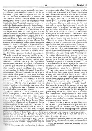 131 ÊXODO 29
''pães asmos, e bolos asmos, amassados com azei­
te, e obreias asmas untadas com azeite; de flor de
farinha de trigo os farás, 3e os porás num cesto, e
no cesto os trarás; trarás também o novilho e os
dois carneiros. 4Então, farás que Arão e seus filhos
se cheguem à porta da tenda da congregação ce os
lavarás com água; 5íídepois, tomarás asvestes, eves-
tirás Arão da túnica, da sobrepeliz, da estola sacer­
dotal e do peitoral, e o cingirás com eocinto de obra
esmerada da estola sacerdotal; 6/pôr-lhe-ás a mitra
na cabeça e sobre a mitra, a coroa sagrada. 7Então,
tomarás o *óleo da unção e lho derramarás sobre a
cabeça; assimo ungirás.3"Farás, depois, que se che­
guem os filhos de Arão, e os vestirás de túnicas, 9e
os cingirás com o cinto, Arão e seus filhos, e lhes
atarás as tiaras, 'para que tenham o sacerdócio por
estatuto perpétuo, e'consagrarás Arão e seus filhos.
10 Farás chegar o novilho diante da tenda da
congregação, e ''Arão e seus filhos porão as mãos
sobre a cabeça dele. 111molarás o novilho peran­
te o S e n h o r, à porta da tenda da congregação.
12Depois, tomarás do sangue do novilho e o po­
rás com o teu dedo sobre !os chifres do altar; "‘o
restante do sangue derramá-lo-ás à base do altar.
■3Também "tomarás toda a gordura que cobre
as entranhas, o redenho do fígado, os dois rins e
a gordura que está neles e queimá-los-ás sobre o
altar; 14mas °acarne do novilho, a pele e os excre­
mentos, queimá-los-ás fora do arraial; é sacrifício
:elo pecado. 15Depois, ^tomarás um carneiro, e
-Lrão e seus filhos ?porão as mãos sobre a cabeça
reíe. 16Imolarás o carneiro, e tomarás o seu san-
f-ie, e o "jogarás sobre o altar ao redor; 17partirás
: carneiro em seus pedaços e, lavadas as entranhas
- 25 pernas, pô-las-ás sobre os pedaços e sobre a
:íbeça. 18Assim, queimarás todo o carneiro sobre
: iitar; sé holocausto para o S e n h o r, de aroma
içradável, oferta queimada ao S e n h o r.
’3Depois, 'tomarás o outro carneiro, e Arão
e seus filhos porão as mãos sobre a cabeça dele.
;~olarás o carneiro, e tomarás do seu sangue,
; : porás sobre a ponta da orelha direita de Arão
z íobre a ponta da orelha direita de seus filhos,
- -o também sobre o polegar da sua mão direita
i 5-zbre o polegar do seu pé direito; o restante do
i-£ue iogarás sobre o altar ao redor. 21Tomarás,
-■:í: do sangue sobre o altar e do "óleo da unção
e os aspergirás sobre Arão e suas vestes e sobre
seus filhos e as vestes de seus filhos com ele; para
que 'ele seja santificado, e as suas vestes, e tam­
bém seus filhos e as vestes de seus filhos com ele.
22 Depois, tomarás do carneiro a gordura, a
cauda gorda, a gordura que cobre as entranhas,
o redenho do fígado, os dois rins, a gordura que
está neles e a coxa direita, porque é carneiro da
consagração; 23c também "um pão, um bolo de
pão azeitado e uma obreia do cesto dos pães as­
mos que estão diante do S e n h o r. 24Todas estas
coisas porás nas mãos de Arão e nas de seus filhos
e, '"movendo-as de um lado para outro, as ofere-
cerás como ofertas movidas perante o S e n h o r.
25Depois, vas tomarás das suas mãos e as queima­
rás sobre o altar; é holocausto para o S e n h o r, de
agradável aroma, oferta queimada ao S e n h o r.
26Tomarás :o peito do carneiro da consagra­
ção, que é de Arão, e, movendo-o de um lado para
outro, o oferecerás como oferta movida perante o
S e n h o r; e isto será a tua porção. 27Consagrarás
"o peito da oferta movida e a coxa da porção que
foi movida, a qual se tirou do carneiro da consa­
gração, que é de Arão e de seus filhos. 28Isto será
‘‘a obrigação perpétua dos filhos de Israel, tíevida
a Arão e seus filhos, por ser a porção do sacerdote,
^oferecida, da parte dos filhos de Israel, dos sacri­
fícios pacíficos; é a sua oferta ao S e n h o r.
29<íAs vestes santas de Arão ‘passarão a seus
filhos depois dele, -'para serem ungidos nelas e
consagrados nelas. 30?Sete dias as vestirá ho filho
que for sacerdote em seu lugar, quando entrar na
tenda da congregação para ministrar no santuário.
31 Tomarás o carneiro da consagração e 'coze­
rás a sua carne no lugar santo; 32e Arão e seus fi­
lhos comerão a carne deste carneiro e o ;pão que
está no cesto à porta da tenda da congregação 33e
(comerão das coisas com que for feita a expiação,
para consagrá-los e para santificá-los; 'o estranho
não comerá delas, porque são santas. 34Se sobrar
alguma coisa da carne das consagrações ou do
pão, até pela manhã, “queimarás o que restar; não
se comerá, porque é santo.
35Assim, pois, farás a Arão e a seus filhos, con­
forme tudo o que te hei ordenado; por "sete dias,
os consagrarás. 36Também “cada dia prepara-
rás um novilho como oferta pelo pecado para as
•=-23 4 c Èx40.12 S *■'Êx 28.2 >•'Éx 28.8 6 f lv 8.9 7» Êx 25.6: 30.25-31 8 h Éx 28.3940 9 'Nm 3.10; 18.7: 2.113 'Êx 28.41 10 k Lv 1.4; 8.14
'«.'7.2:30.2 13 "Lv 1.8; 3.3.4 14 *' Lv 4.11-12.21 15 e l.v 8.18 9l.v 1.4-9 16'Êx24.6 1 8 ! Éx20.24 19<Lv8.22 21 “ Êx 30.25,31 ytH> 9.22]
24 Mv 7.30:10.14 25 Lv 8.28 267Lv7.31.34; 8.29 27 J Nm 18.11.18 28 b Lv 10.15 c Lv 3.1; 7.34 29 ^Êx 28.2 e 20.26,28'Nm 18.8 30*lv83S
31 lv 8.31 32 'M l 12.4 33 ‘‘ Lv 10.14-15,17 'Lv22.10 34mLv 7.18; 8.32 35 " l v 8.33-35 36 “ Hb 10.11
pé direitos santificava simbolicamente o ouvido para ouvir a pa­
lavra de Deus, a mão para realizar a tarefa e o pé para andar no
caminho de Deus.
29.27-28 oferta movida... porção que foi movida. Veja nota
cm Lv 7.30-32.
- n .; uma investidura de sete dias (vs. 4-35; Lv 8.1-36),
- £ lavar os sacerdotes, vesti-los, ungi-los, fazer sa-
■ > t ~ favor deles, cobri-los e aspergi-los com sangue e
" r--0 Colocar sangue sobre a orelha, polegar da mão e do
 