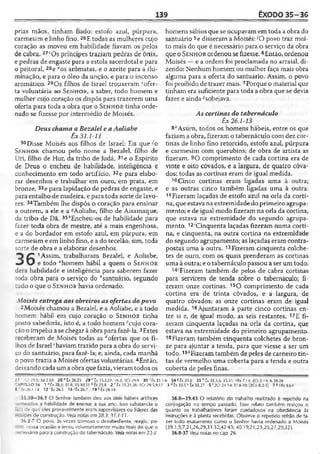 139 ÊXODO 35-36
prias mãos, tinham fiado: estofo azul, púrpura,
carmesim e linho fino. 26E todas as mulheres cujo
coração as moveu em habilidade fiavam os pelos
de cabra. 27cOs príncipes traziam pedras de ônix,
e pedras de engaste para a estola sacerdotal e para
o peitoral, 28e aos arômatas, e o azeite para a ilu­
minação, e para o óleo da unção, e para o incenso
aromático. 29Os filhos de Israel trouxeram “ofer­
ta voluntária ao S e n h o r , a saber, todo homem e
mulher cujo coração os dispôs para trazerem uma
oferta para toda a obra que o S e n h o r tinha orde­
nado se fizesse por intermédio de Moisés.
Deus chama a Bezalel e aAoliahe
Êx 31.1-11
30 Disse Moisés aos filhos de Israel: Eis que ro
S e n h o r chamou pelo nome a Bezalel, filho de
Uri, filho de Hur, da tribo de Judá, 31 e o Espírito
de Deus o encheu de habilidade, inteligência e
conhecimento em todo artifício, 32e para elabo­
rar desenhos e trabalhar em ouro, em prata, em
bronze, 33e para lapidação de pedras de engaste, e
para entalho de madeira, e para toda sorte de lavo-
res. 34Também lhe dispôs o coração para ensinar
a outrem, a ele e a Aoliabe, filho de Aisamaque,
da tribo de Dã. 35'!Encheu-os de habilidade para
fazer toda obra de mestre, até a mais engenhosa,
e a do bordador em estofo azul, em púrpura, em
carmesim e em linho fino, e a do tecelão, sim, toda
sorte de obra e a elaborar desenhos.
O C 1Assim, trabalharam Bezalel, e Aoliabe,
J O e todo ãhomem hábil a quem o S e n h o r
dera habilidade e inteligência para saberem fazer
toda obra para o serviço do ^santuário, segundo
tudo o que o S e n h o r havia ordenado.
Moisés entrega aos obreiros as ofertas dopovo
2 Moisés chamou a Bezalel, e a Aoliabe, e a todo
homem hábil em cujo coração o S e n h o r tinha
posto sabedoria, isto é, a todo homem ccujo cora­
ção o impeliu a se chegar à obra para fazê-la. 3Estes
receberam de Moisés todas as ^ofertas que os fi­
lhos de Israel "haviam trazido para a obra do servi­
ço do santuário, para fazê-la; e, ainda, cada manhã
o povo trazia a Moisés ofertas voluntárias. 4Então,
deixando cada um a obra que fazia, vieram todos os
homens sábios que se ocupavam em toda a obra do
santuário 5e disseram a Moisés:AD povo traz mui­
to mais do que é necessário para o serviço da obra
que o S e n h o r ordenou se fizesse. 6Então, ordenou
Moisés — e a ordem foi proclamada no arraial, di­
zendo: Nenhum homem ou mulher faça mais obra
alguma para a oferta do santuário. Assim, o povo
foi proibido de trazer mais.7Porque o material que
tinham era suficiente para toda a obra que se devia
fazer e ainda ^sobejava.
As cortinas do tabernáculo
Êx 26.1-13
8j,Assim, todos os homens hábeis, entre os que
faziam a obra, fizeram o tabernáculo com dez cor­
tinas de linho fino retorcido, estofo azul, púrpura
e carmesim com querubins; de obra de artista as
fizeram. 9 0 comprimento de cada cortina era de
vinte e oito côvados, e a largura, de quatro côva­
dos; todas as cortinas eram de igual medida.
10Cinco cortinas eram ligadas uma à outra;
e as outras cinco também ligadas uma à outra.
11 Fizeram laçadas de estofo azul na orla da corti­
na, que estava na extremidade do primeiro agrupa­
mento; e de igual modo fizeram na orla da cortina,
que estava na extremidade do segundo agrupa­
mento. 12'Cinquenta laçadas fizeram numa corti­
na, e cinqüenta, na outra cortina na extremidade
do segundo agrupamento; as laçadas eram contra­
postas uma à outra. 13Fizeram cinqüenta colche­
tes de ouro, com os quais prenderam as cortinas
uma à outra; e o tabernáculo passou a ser um todo,
14/Fizeram também de pelos de cabra cortinas
para servirem de tenda sobre o tabernáculo; fi­
zeram onze cortinas. 1sO comprimento de cada
cortina era de trinta côvados, e a largura, de
quatro côvados; as onze cortinas eram de igual
medida. 16Ajuntaram à parte cinco cortinas en­
tre si e, de igual modo, as seis restantes. 17E fi­
zeram cinqüenta laçadas na orla da cortina, que
estava na extremidade do primeiro agrupamento.
18Fizeram também cinqüenta colchetes de bron­
ze para ajuntar a tenda, para que viesse a ser um
todo. 19*Fizeram também de peles de carneiro tin­
tas de vermelho uma coberta para a tenda e outra
coberta de peles finas.
2 7 -1 Cr 29.6: Ed 2.68 2 8 n £x30.23 29 * Êx .55.5,21: Ih .j; IC r 29.9 3 0 -'Ê x 3 1 .l-6 3 4 S Ê x 3 1 .6 35 » Êx 31.3,6; 33.31; IRs 7.14; 2Cr 2 ,14; Is 28.26
C A P ÍTU LO 3 6 1 4 Ê x 28.3; 3 1 .6 ;3 5 .1 0 ,3 5 ° Ê x 25.8 2 r £ x 3 5 .2 1 ,2 6 :1 0 29.5,9,17 3 ^Êx 3 5 .5 '•'Êx 35.27 5 '2 C r 24.14; 31.6-10;[2Co8.2-3] 7 * I R s 8.64
8 ~Lx 26.1-14 12 1Éx 26.5 1 4 'Ê x 2 6 .7 1 9 * Ê x 2 6 .1 4
35.30—36.1 O Senhor também deu aos dois hábeis artífices
---ieados a habilidade de ensinar a sua arte. Isso substancia o
r.r de que eles provavelmente eram supervisores ou líderes das
oes de construção. Veja notas cm 2S.3; 3/. í-/ /.
36.2-7 O povo, às vezes teimoso o desobediente, reagiu, po-
nessa ocasião e levou voluntariamente muito mais do que o
■- :essário para a construção do tabernáculo. Ve/a noias em 25.2
36.8—39.43 O relatório do trabalho realizado é repetido na
conjugação no tempo passado. Esse relato também realçou o
quanto os trabalhadores foram cuidadosos na obediência às
instruções c à planta recebidas. Observe o repetido refrão de fa­
zer tudo exatamente como o Senhor havia ordenado a Moisés
{39.1,5,7,21,26,29,31-32,42-43; 40.19,21,23,25,27,29,32).
36.8-37 Veja notas no cap. 26.
 