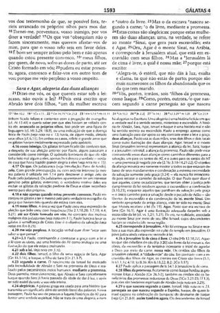 Bíblia de Estudo John Macarthur-completa