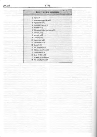 Bíblia de Estudo John Macarthur-completa