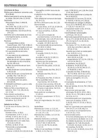 Bíblia de Estudo John Macarthur-completa