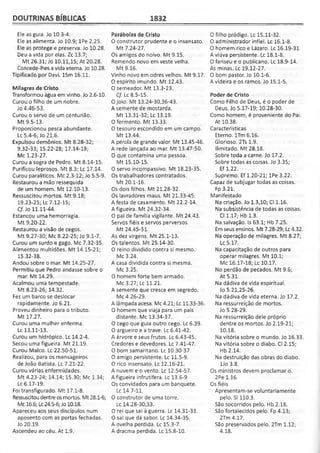 Bíblia de Estudo John Macarthur-completa