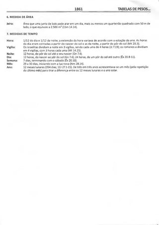 Bíblia de Estudo John Macarthur-completa