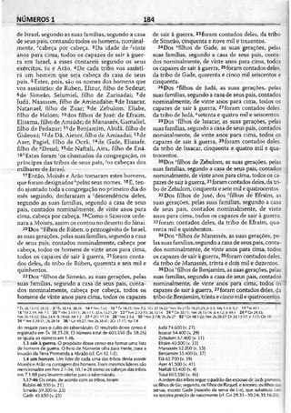 Bíblia de Estudo John Macarthur-completa