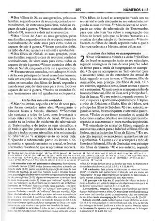 Bíblia de Estudo John Macarthur-completa