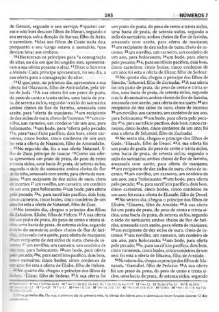 Bíblia de Estudo John Macarthur-completa