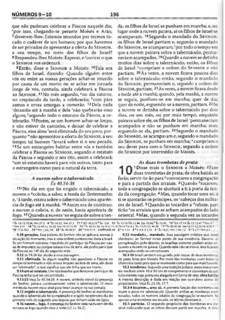 Bíblia de Estudo John Macarthur-completa