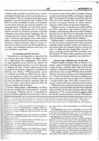 Bíblia de Estudo John Macarthur-completa