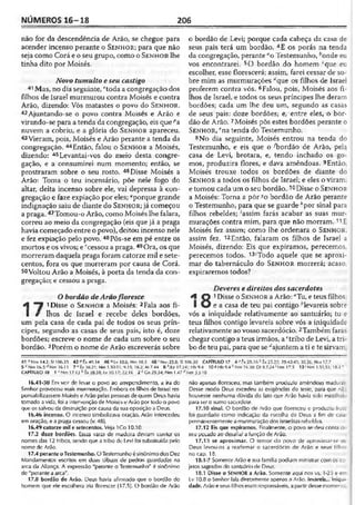 Bíblia de Estudo John Macarthur-completa