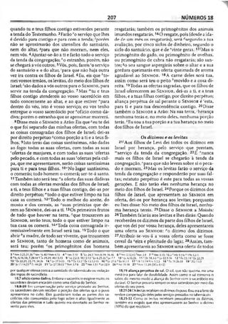 Bíblia de Estudo John Macarthur-completa