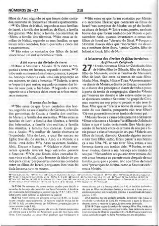 Bíblia de Estudo John Macarthur-completa