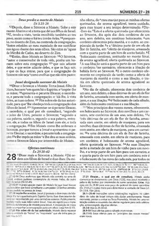 Bíblia de Estudo John Macarthur-completa