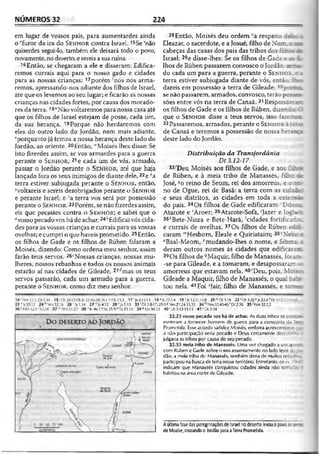 Bíblia de Estudo John Macarthur-completa