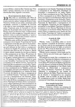 Bíblia de Estudo John Macarthur-completa