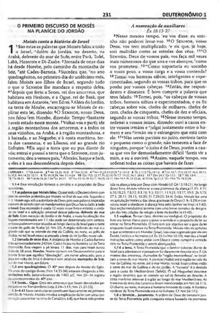 Bíblia de Estudo John Macarthur-completa