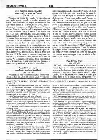 Bíblia de Estudo John Macarthur-completa