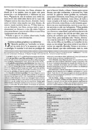 Bíblia de Estudo John Macarthur-completa