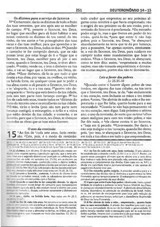 Bíblia de Estudo John Macarthur-completa