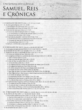 Vma harmonia entre os fivros de
SAMUEL, REIS
e C r ô n ic a s% »;  * J .-V. 3 ;
... .j :. ^ '• «r*-
I. O RJEINADO DE DEUS (ISm 1.1-7; lCr 1.1-9.44)
A. As listas genealógicas (lCr 1.1—9.44)
1. Genealogias dos patriarcas (lCr 1.1—2.2)
2. Genealogias das tribos de Israel (lCr 2.3—9.44)
B. 0 término da teocracia (ISm 1.1—7.17)
1. 0 início da vida de Samuel (ISm 1.1—4.1a)
a. 0 nascimento e a infância de Samuel (ISm 1.1—2.11)
b. Samuel em Siló (ISm 2.12—4.1a)
2. O período do desastre nacional (ISm 4.1b—7.2)
a. A derrota de Israel e a perda da arca (ISm 4.1b-lla)
b. A queda da casa de Eli (ISm 4.11b-22)
c. A arca de Deus (ISm 5.1—7.2)
3. Samuel, o último dos juizes (ISm 7.3-17)
II. O REINADO DE SAUL (ISm 8.1-31.13; lCr 10.1-14)
A. A coroação de Saul como primeiro rei de Israel (ISm 8.1—10.27)
B. O reinado de Saul até a sua rejeição (ISm 11.1—15.35)
C. O declínio de Saul e a ascensão de Davi (ISm 16.1—31.13)
1. O início da história de Davi (ISm 16.1-23)
2. O progresso de Davi e o aumento do ciúme de Saul (ISm 17.1—20.42)
a. Davi e Golias (ISm 17.1-51)
b. Davi na corte de Saul (ISm 18.1—20.42)
3. A vida de Davi no exílio (ISm 21.1—28.2)
a. A luta de Davi (ISm 21.1—22.5)
b. A vingança de Saul contra os sacerdotes de Nobe (ISm 22.6-23)
c. O resgate de Queila por Davi (ISm 23.1-13)
d. O último encontro de Davi com Jônatas (ISm 23.14-18)
e. A traição de Davi pelos zifitas (ISm 23.19-24a)
f. Davi foge de Saul e vai para o deserto de Maom (ISm 23.24b-28)
g. Davi foge de Saul; Davi poupa a vida de Saul na caverna (ISm 23.29—24.22)
h. A morte de Samuel (ISm 25.1)
i. O casamento de Davi com Abigail (ISm 25.2-44)
j. Novamente Davi poupa a vida de Saul (ISm 26.1-25)
k. A união de Davi com os filisteus (ISm 27.1—28.2)
4. A ruína de Saul na guerra contra os filisteus (ISm 28.3—31.13; lCr 10.1-14)
a. O medo de Saul dos filisteus (ISm 23.3-6)
b. A visita de Saul à médium de En-Dor (ISm 28.7-25)
c. Davi deixa os filisteus; vence os amalequitas (ISm 29.1—30-31)
d. Saul e seus filhos são mortos (ISm 31.1-13; lCr 10.1-14)
I I I . O REINADO DE DAVI (2Sm 1.1-24.25; IRs 1.1-2.11; lCr 10.14-29.30)
A. As vitórias de Davi (2Sm 1.1—10.19; lCr 10.14—20.8)
1. Os triunfos políticos de Davi (2Sm 1.1—5.25; lCr 10.14—12.40)
a. Davi é rei de Judá (2Sm 1.1—4.12; lCr 10.14—12.40)
b. Davi é rei sobre todo Israel (2Sm 5.1—5.25)
2. Os triunfos espirituais de Davi (2Sm 6.1—7.29; lCr 13.1—17.27)
a. A arca da aliança (2Sm 6.1-23; lCr 13.1—16.43)
b. O templo e a aliança davídica (2Sm 7.1-29; lCr 17.1-27)
3. Os triunfos militares de Davi (2Sm 8.1—10.19; lCr 18.1—20.8)
B. Os pecados de Davi (2Sm 11.1-27)
 