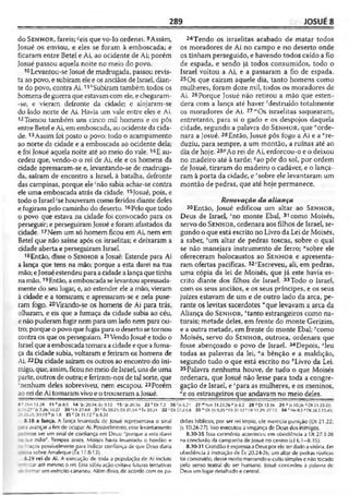 Bíblia de Estudo John Macarthur-completa