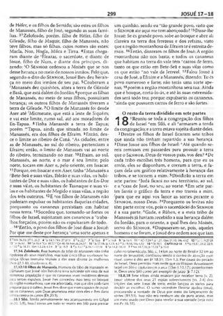 Bíblia de Estudo John Macarthur-completa