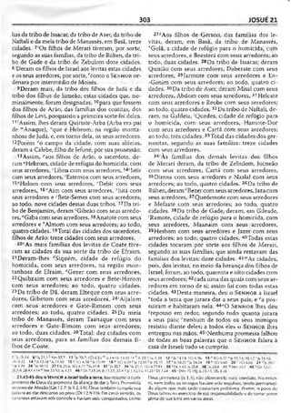 Bíblia de Estudo John Macarthur-completa